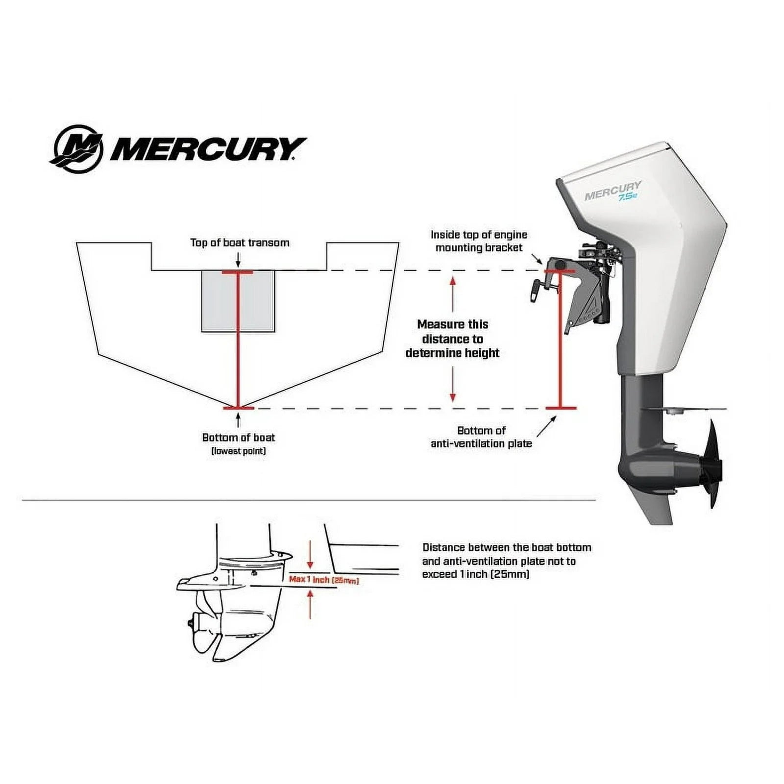 mercury avator 7.5e tiller electric outboard motor kit mercury avator 7.5e tiller electric outboard motor kit