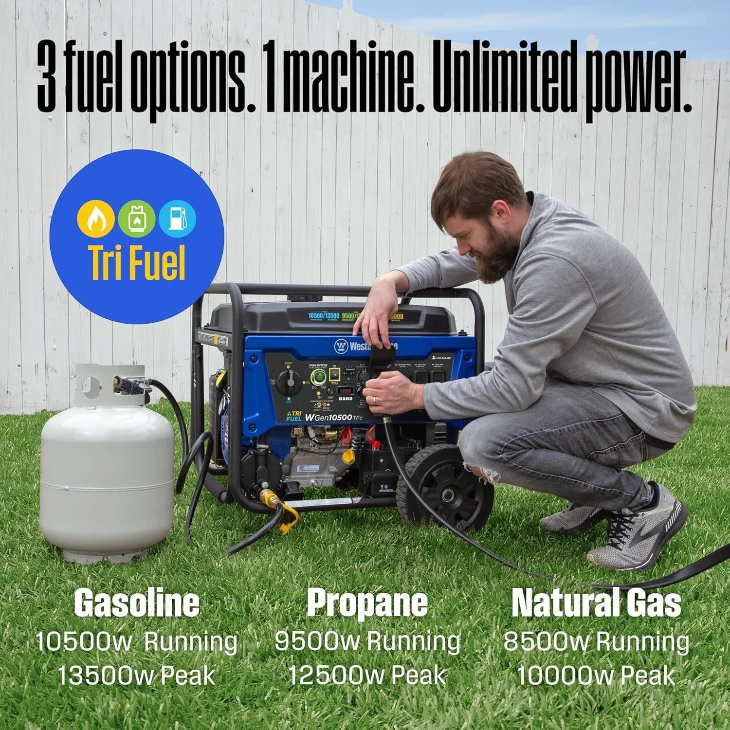 westinghouse 13,500 peak watt dual fuel portable generators. westinghouse 13,500 peak watt dual fuel portable generators.