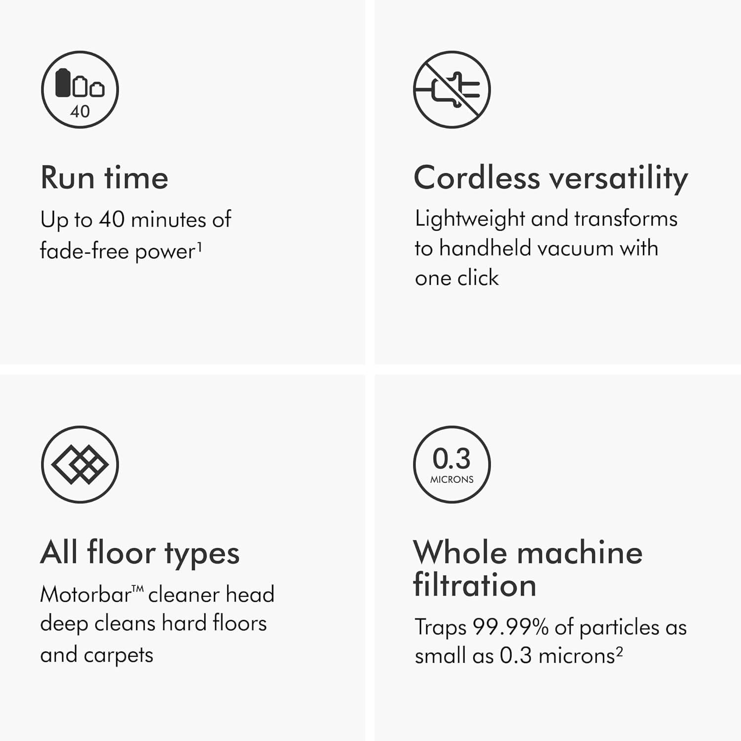 dyson v8 cordless vacuum, cleans hard floors and carpets dyson v8 cordless vacuum, cleans hard floors and carpets