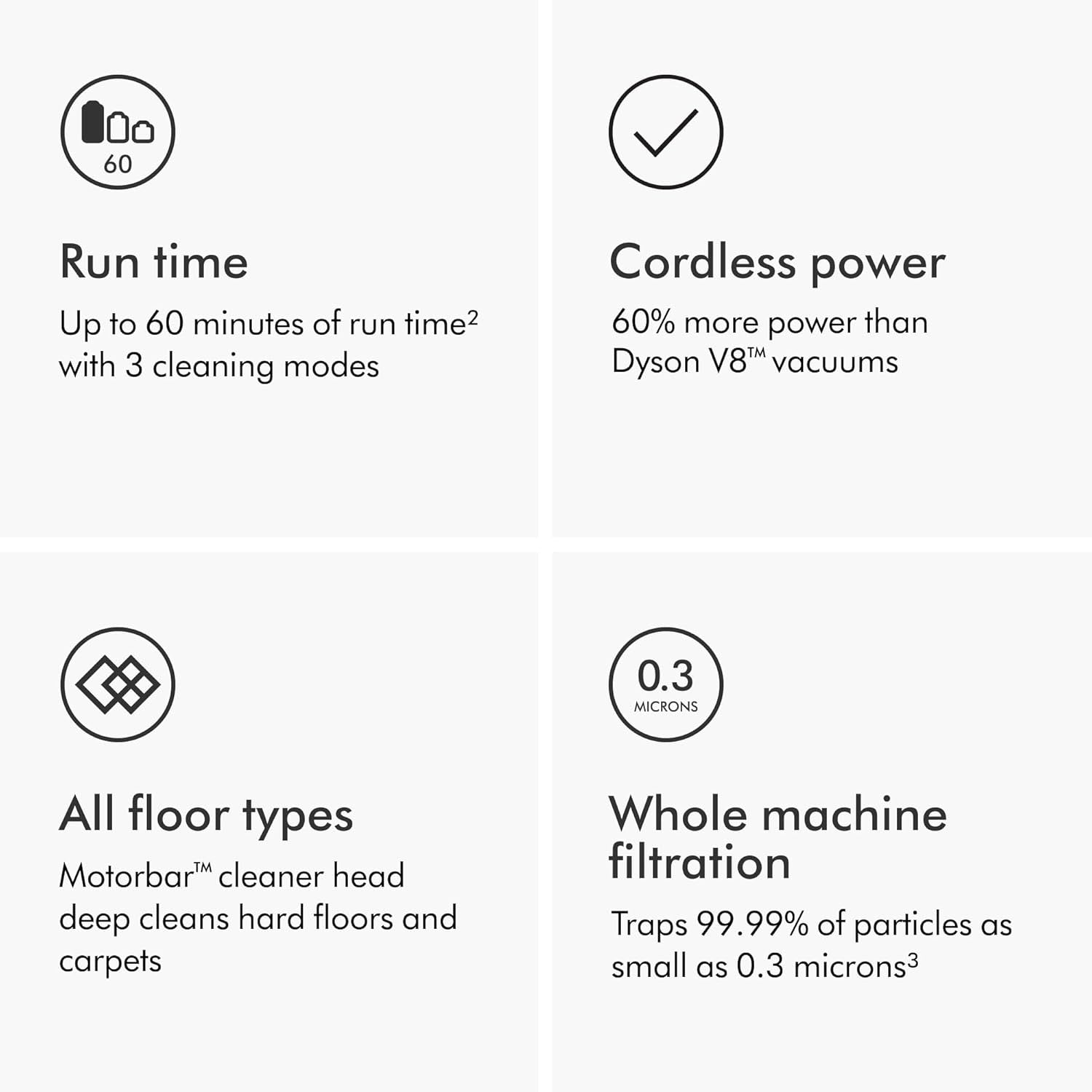 dyson v11 cordless stick vacuum, large, nickel/blue dyson v11 cordless stick vacuum, large, nickel/blue