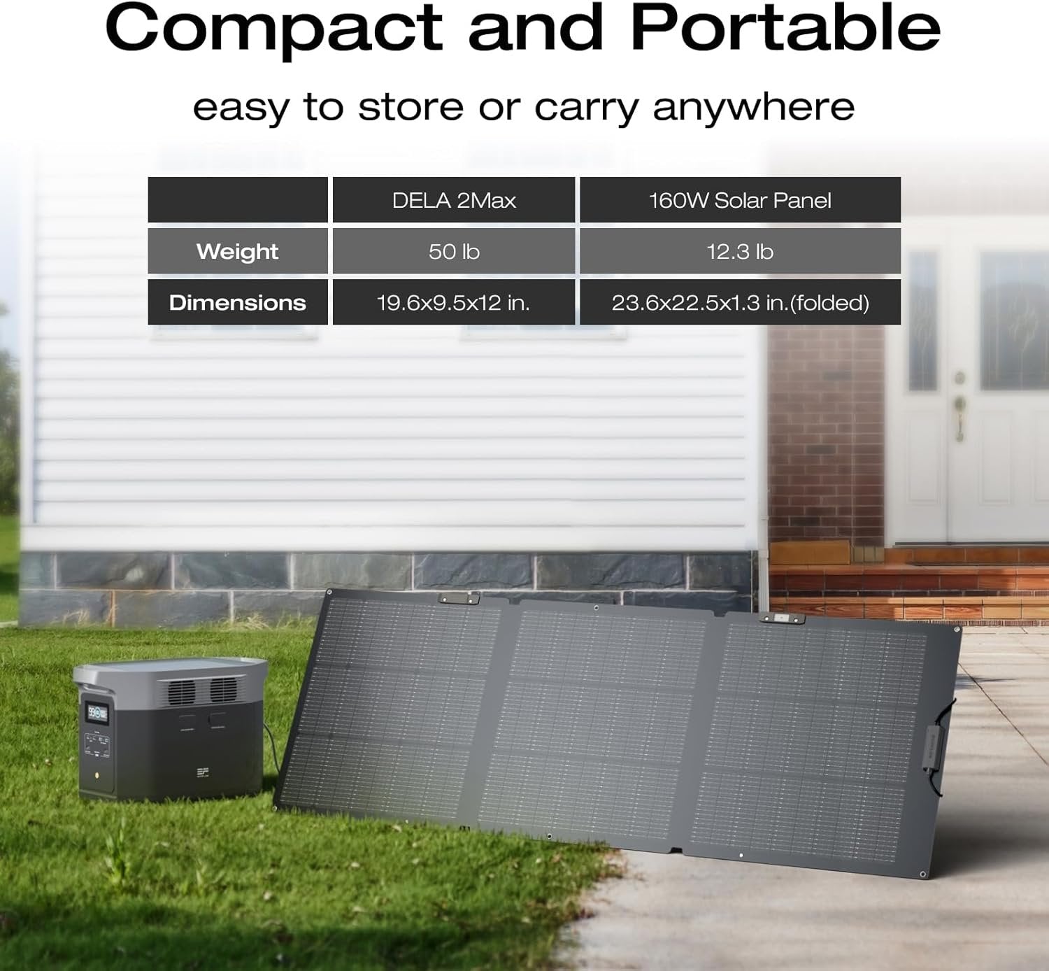 ef ecoflow portable power station delta 2 max, 2400w lfp solar generator, full charge in 1 hr ef ecoflow portable power station delta 2 max, 2400w lfp solar generator, full charge in 1 hr