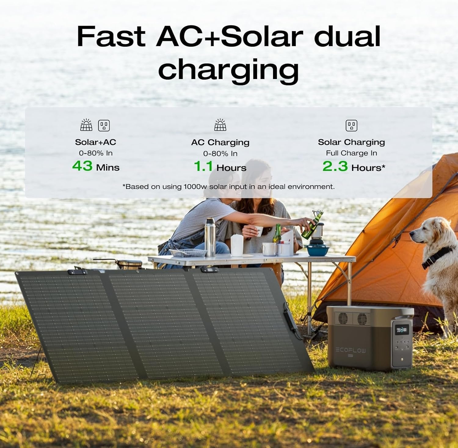 ef ecoflow portable power station delta 2 max, 2400w lfp solar generator, full charge in 1 hr ef ecoflow portable power station delta 2 max, 2400w lfp solar generator, full charge in 1 hr