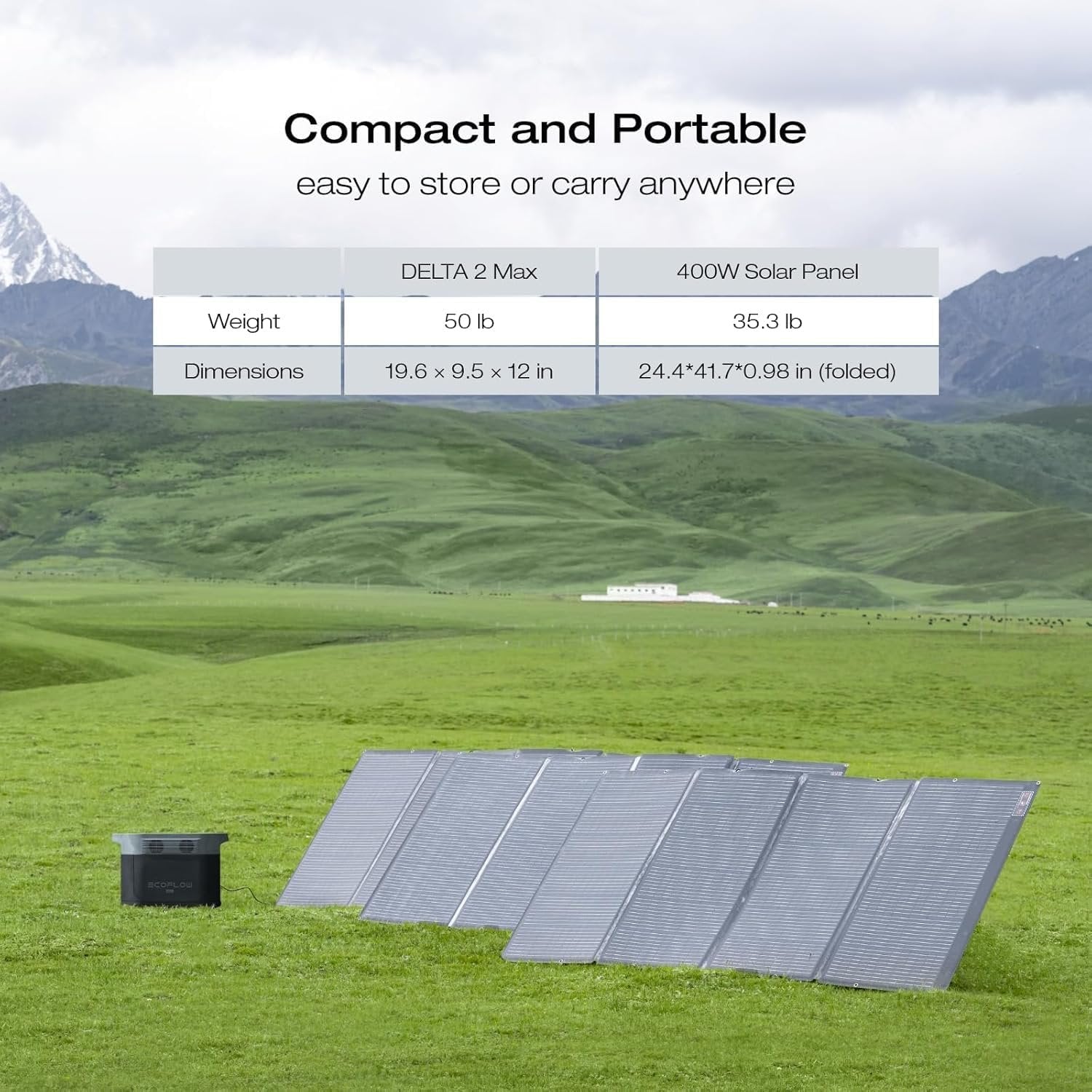 ef ecoflow portable power station delta 2 max, 2400w lfp solar generator, full charge in 1 hr ef ecoflow portable power station delta 2 max, 2400w lfp solar generator, full charge in 1 hr