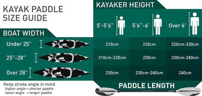vibe kayaks yellowfin 100 vibe kayaks yellowfin 100