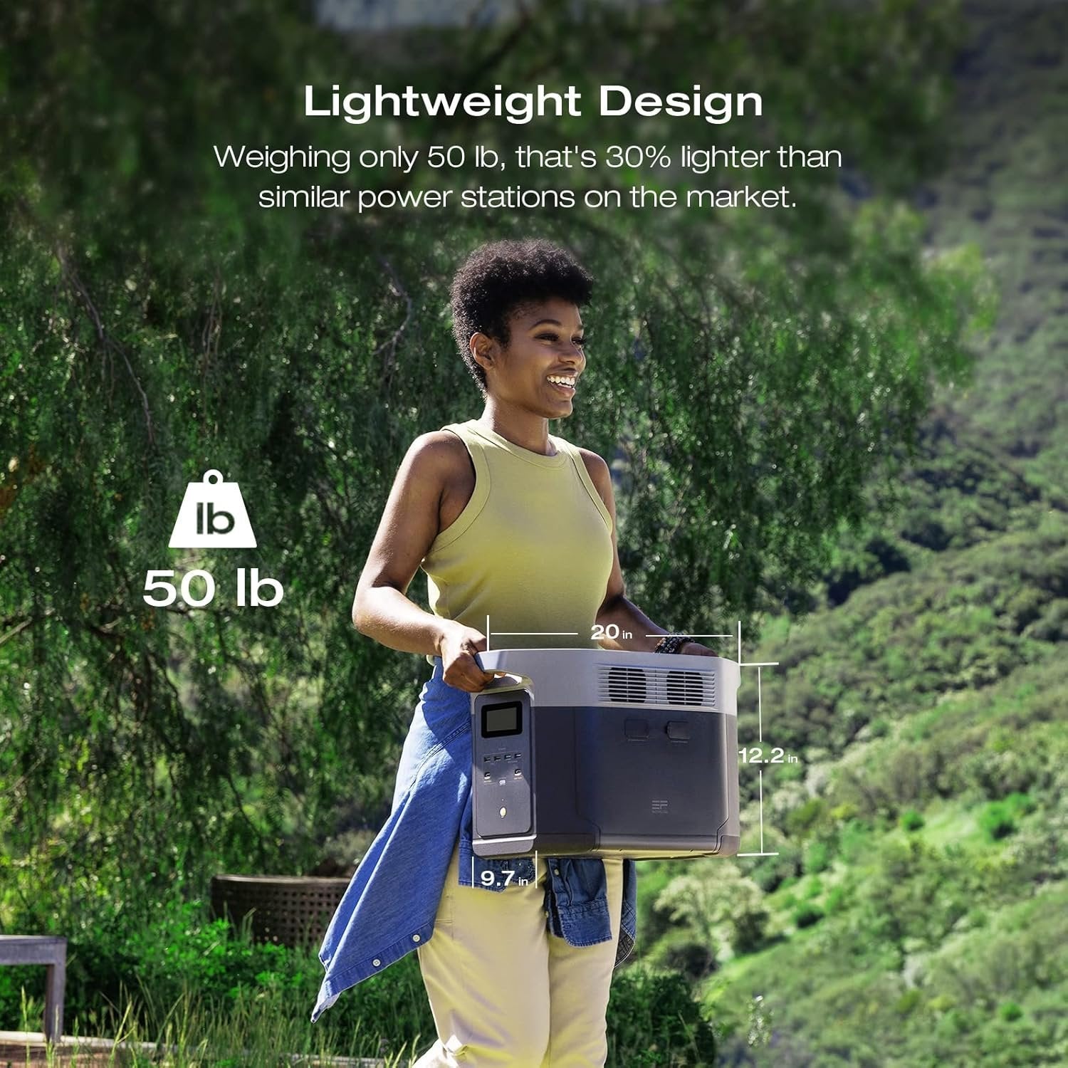 ef ecoflow portable power station delta 2 max, 2400w lfp solar generator, full charge in 1 hr ef ecoflow portable power station delta 2 max, 2400w lfp solar generator, full charge in 1 hr