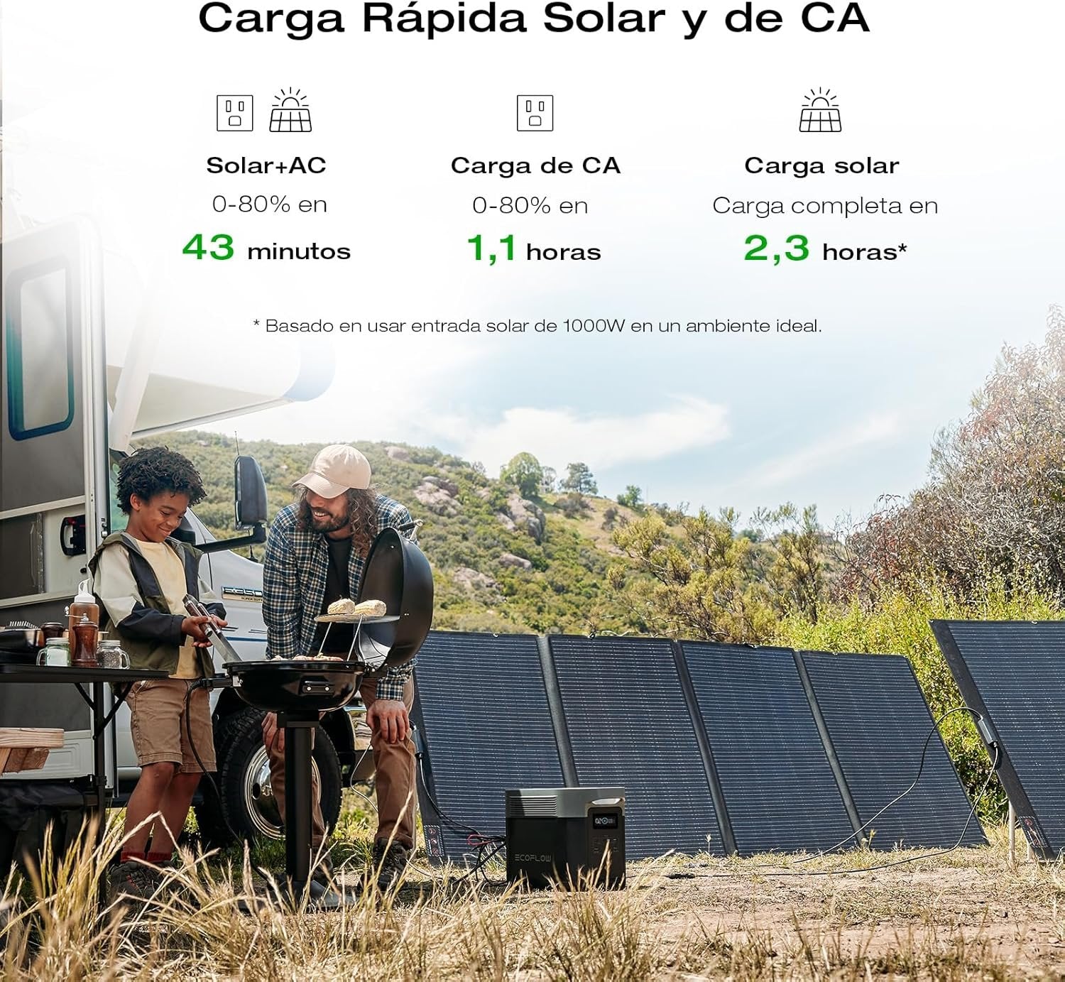 ef ecoflow portable power station delta 2 max, 2400w lfp solar generator, full charge in 1 hr ef ecoflow portable power station delta 2 max, 2400w lfp solar generator, full charge in 1 hr