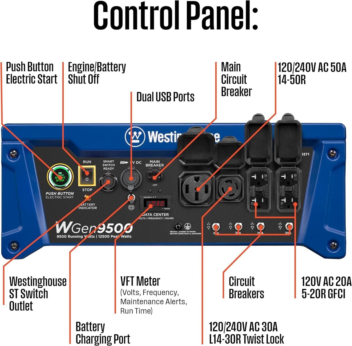 westinghouse 9500 peak watt home backup portable gas powered generator westinghouse 9500 peak watt home backup portable gas powered generator