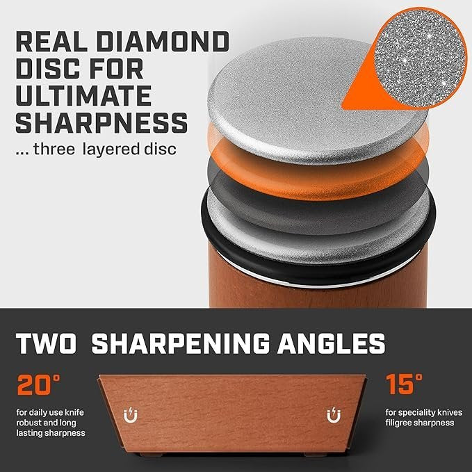 the original tumbler rolling knife sharpener™ – knife sharpening made easy – rolling knife sharpener tool for kitchen knives – knife sharpener kit offers 15 & 20 degree sharpening (wood) the original tumbler rolling knife sharpener™ – knife sharpening made easy – rolling knife sharpener tool for kitchen knives – knife sharpener kit offers 15 & 20 degree sharpening (wood)