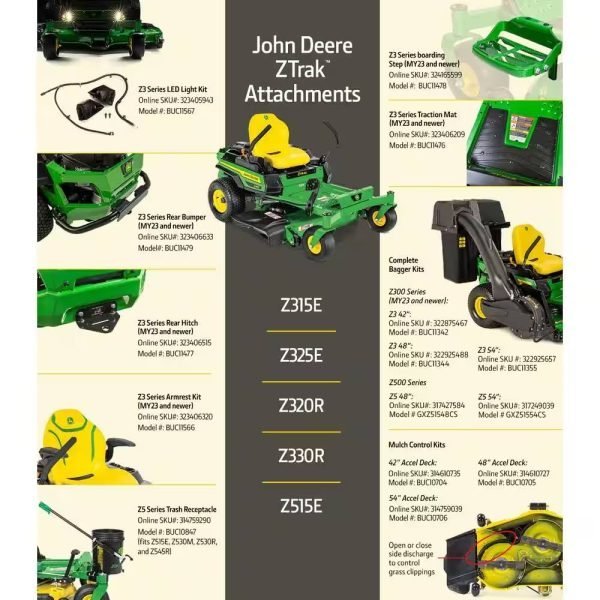 z325e 54 in. 24 hp gas dual hydrostatic zero turn riding mower z325e 54 in. 24 hp gas dual hydrostatic zero turn riding mower