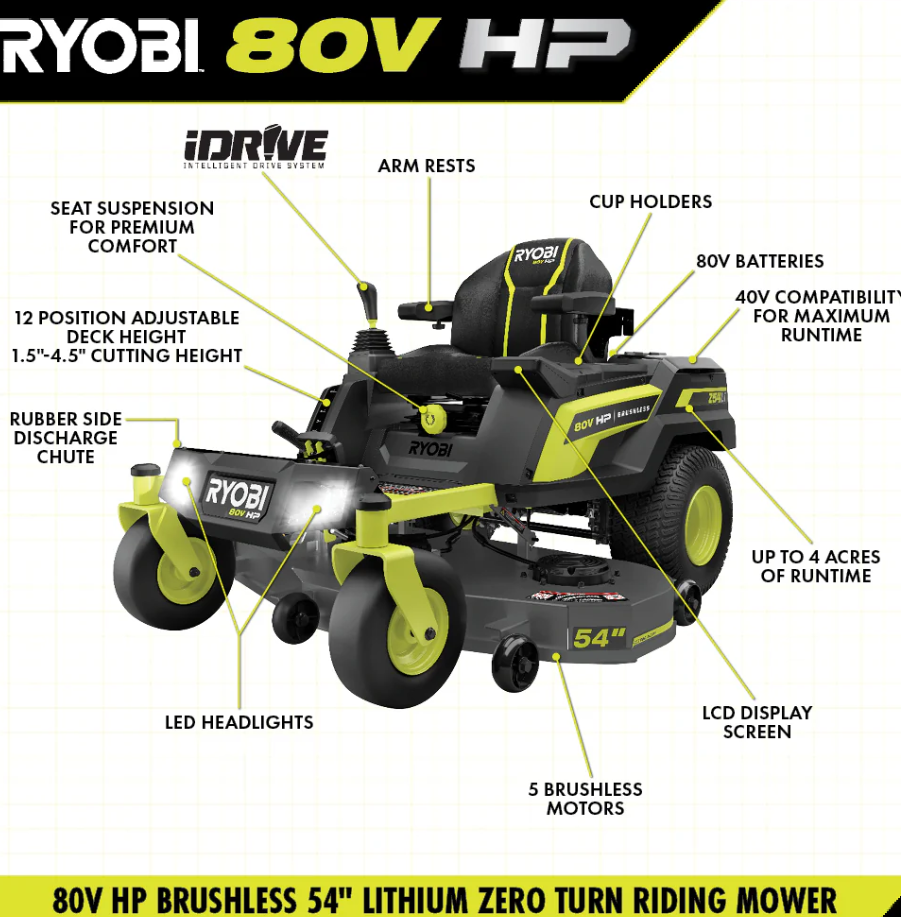 ryobi 80v hp brushless 54 in. battery electric cordless zero turn mower & mulch kit ryobi 80v hp brushless 54 in. battery electric cordless zero turn mower & mulch kit