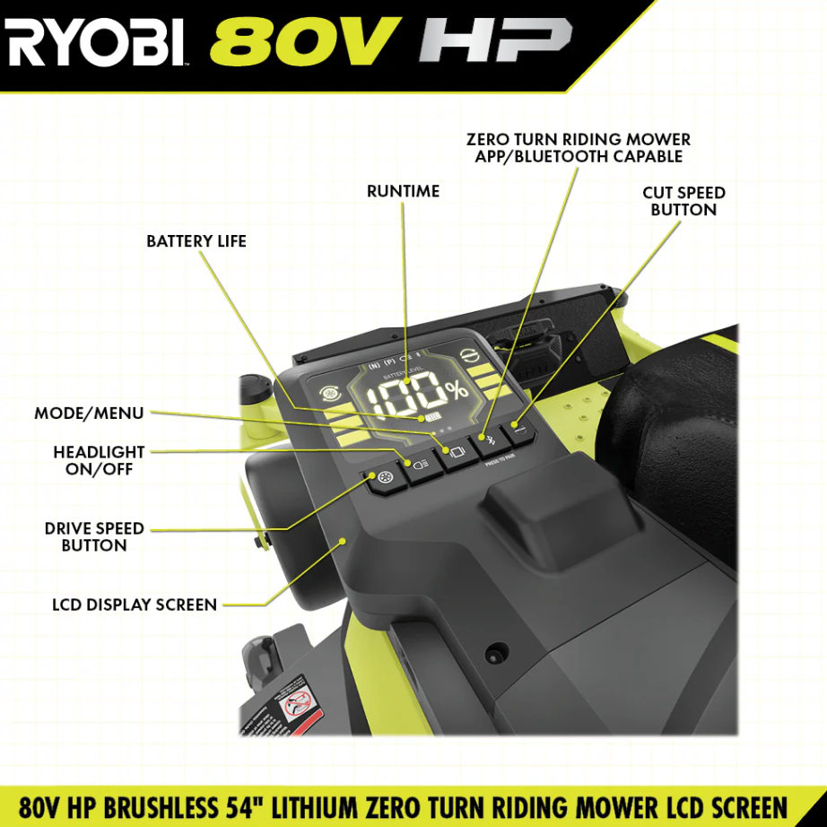 ryobi 80v hp brushless 54 in. battery electric cordless zero turn mower & mulch kit ryobi 80v hp brushless 54 in. battery electric cordless zero turn mower & mulch kit