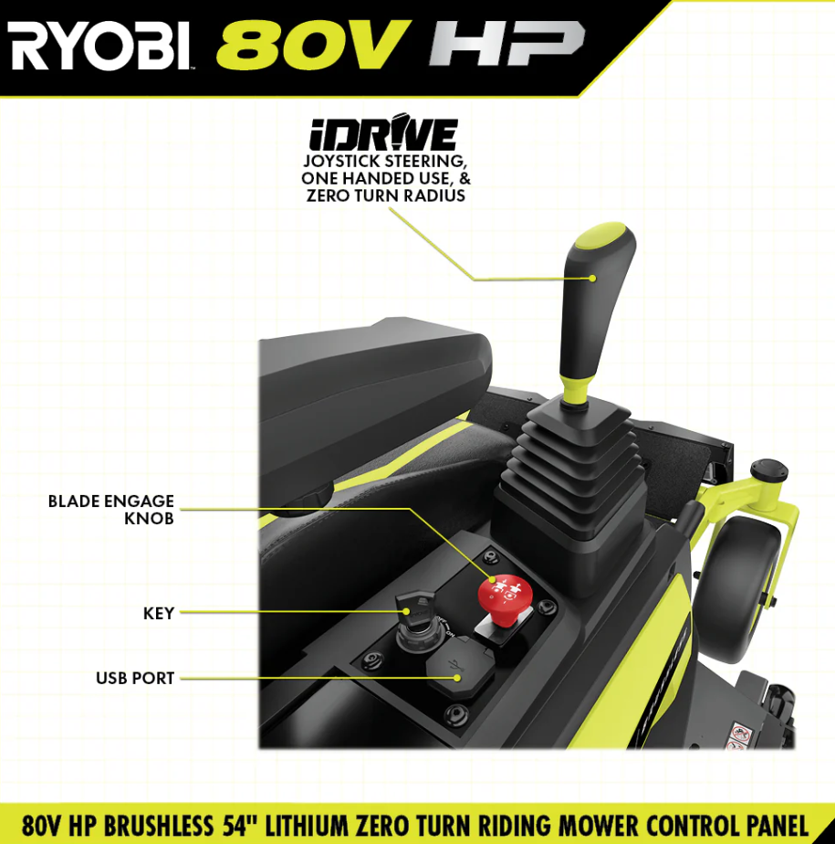 ryobi 80v hp brushless 54 in. battery electric cordless zero turn mower & mulch kit ryobi 80v hp brushless 54 in. battery electric cordless zero turn mower & mulch kit
