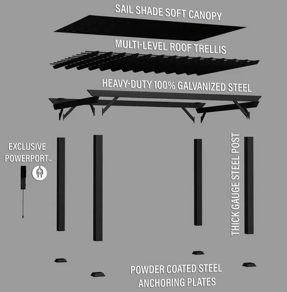 stratford 14 ft. x 10 ft. black steel traditional pergola with sail shade soft canopy stratford 14 ft. x 10 ft. black steel traditional pergola with sail shade soft canopy